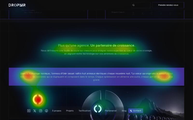 Real attention heatmap of a live landing page — attention clusters on a few hot zones and skips the rest